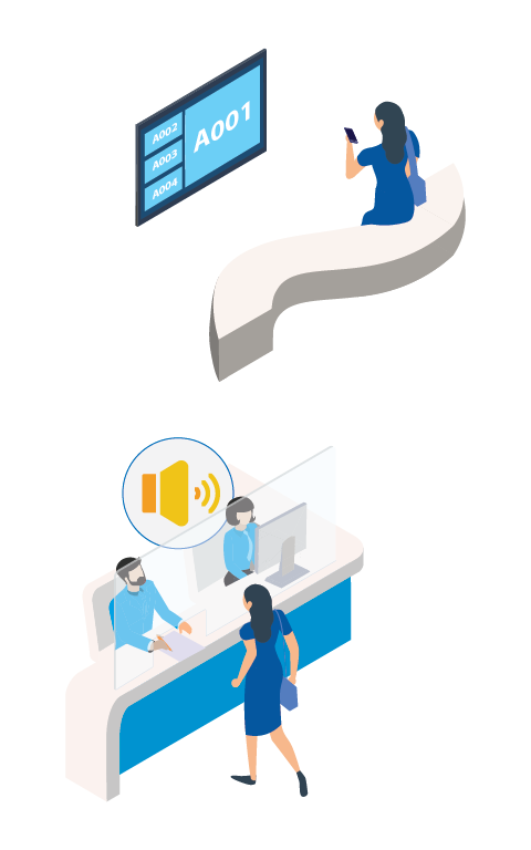 SmartQueue Serving