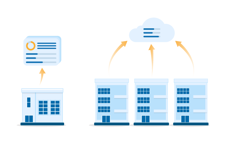 SmartQueue - Standalone or Enterprise Solution